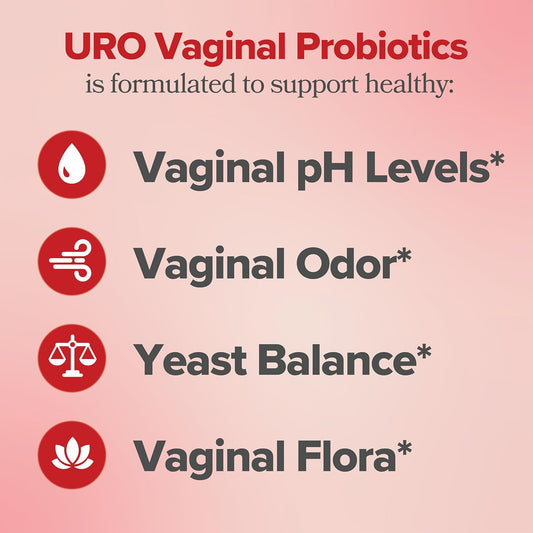 URO® Bloomé Vaginal Probiotic Capsules