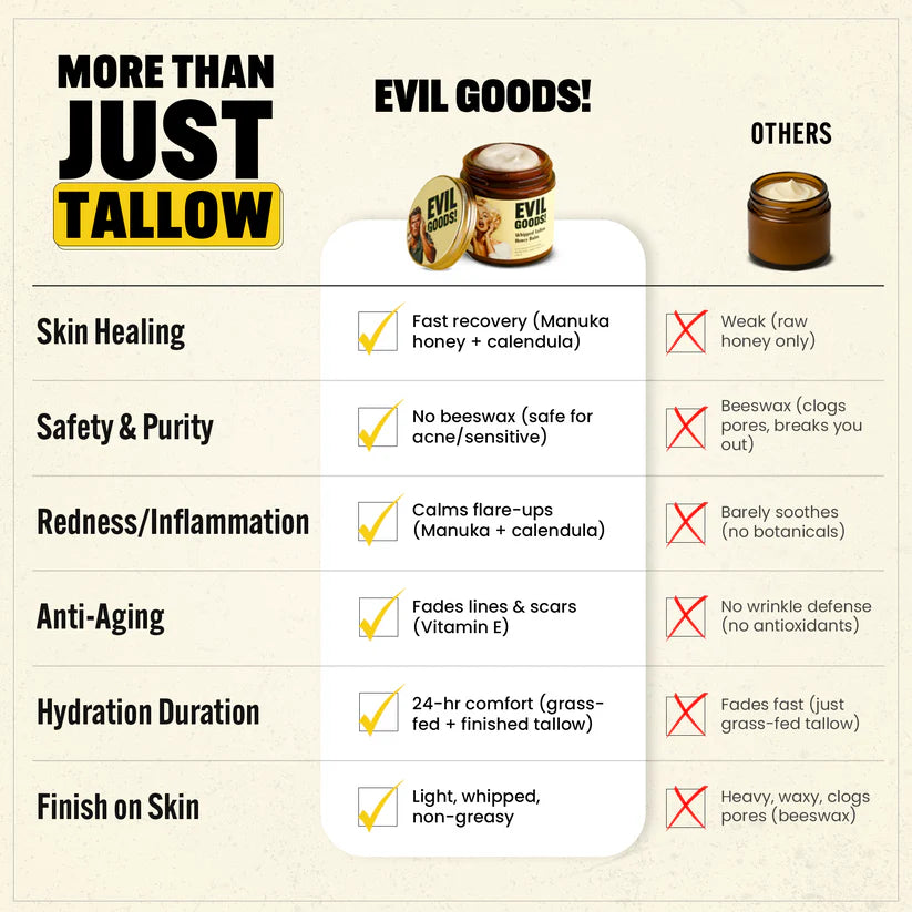 Whipped Tallow & Manuka Honey Moisturizer