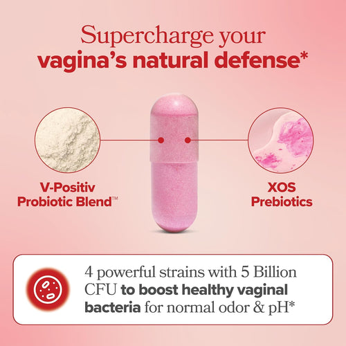 URO® Bloomé Vaginal Probiotic Capsules