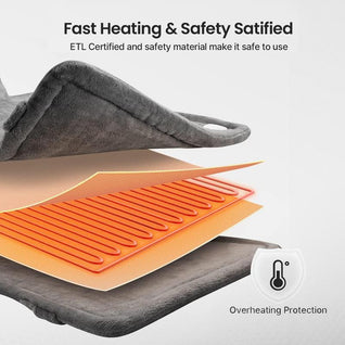 TheraLax® Heating Wellness Robe™