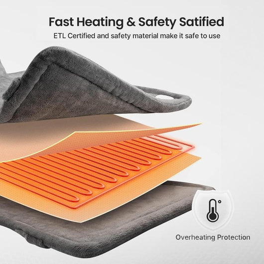 TheraLax® Heating Wellness Robe™