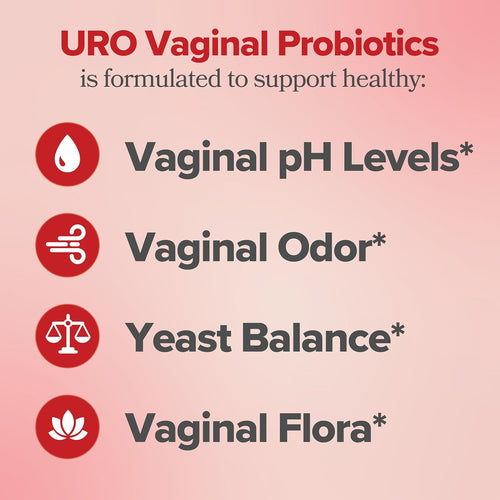 URO® Bloomé Vaginal Probiotic Capsules