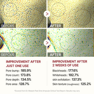 Dr. Melaxin Rejuvenation Trio™