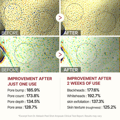 Dr. Melaxin Rejuvenation Trio™