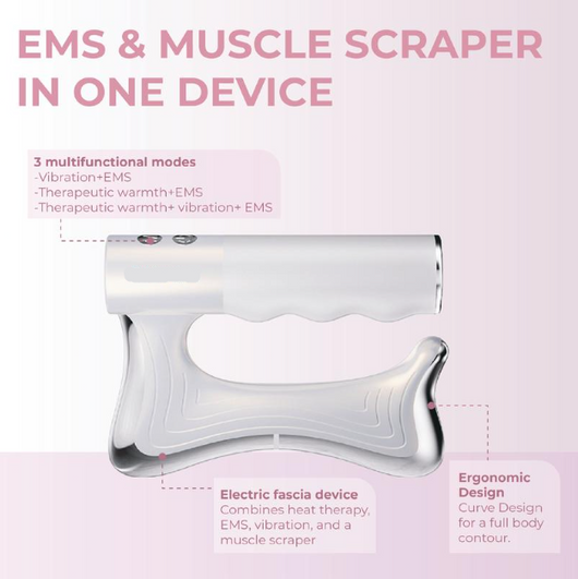GloMe!® SculptWave Pro™