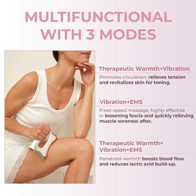 GloMe!® SculptWave Pro™