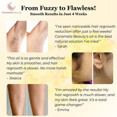 SloGrow™ Regrowth Control Serum