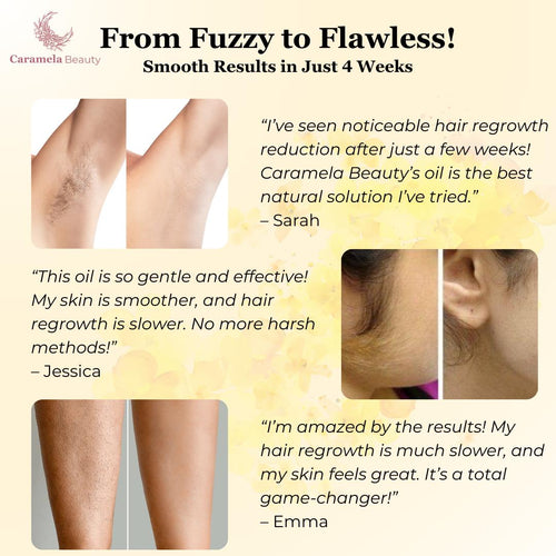 SloGrow™ Regrowth Control Serum