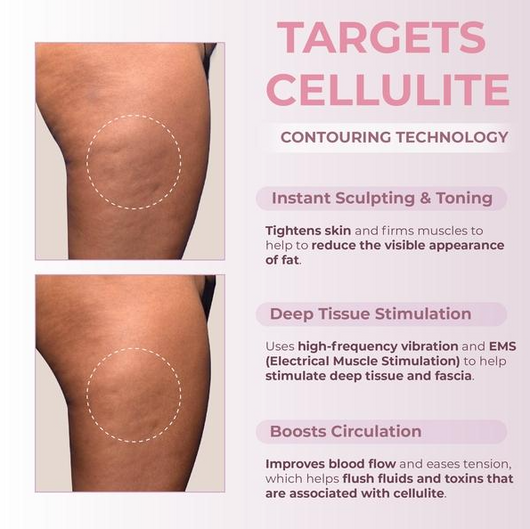 GloMe!® SculptWave Pro™